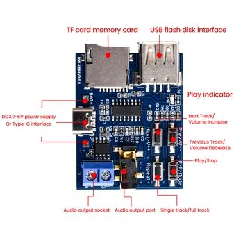 כרטיס TF U דיסק לנגן MP3 פורמט מפענח מודול נגן עם מגבר אודיו פענוח מודול נגן USB 5V אספקת חשמל