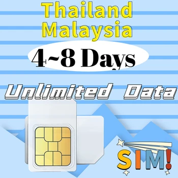 נתונים כרטיס ה-SIM 4 8 ימים ללא גישה לאינטרנט טלפון נייד כרטיס מידע 3-In-1 כרטיס ה SIM-מלזיה, תאילנד, אינדונזיה