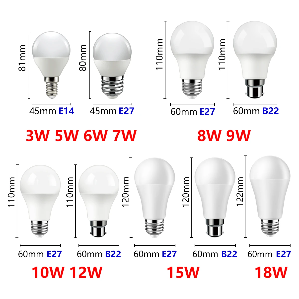 8PCS נורת LED 220V Lampara E14 E27 Led B22 אור אור גבוהה, יעילות מתח גבוה 3W-18W נברשת תאורה מנורת הבית. - 1