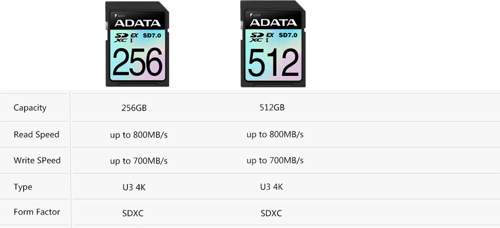 ADATA SD 256GB כרטיס זיכרון פלאש 512GB כרטיס SD U3 4K Microsd כרטיסי SD למצלמה SD 7.0 עד 800Mb/s - 1
