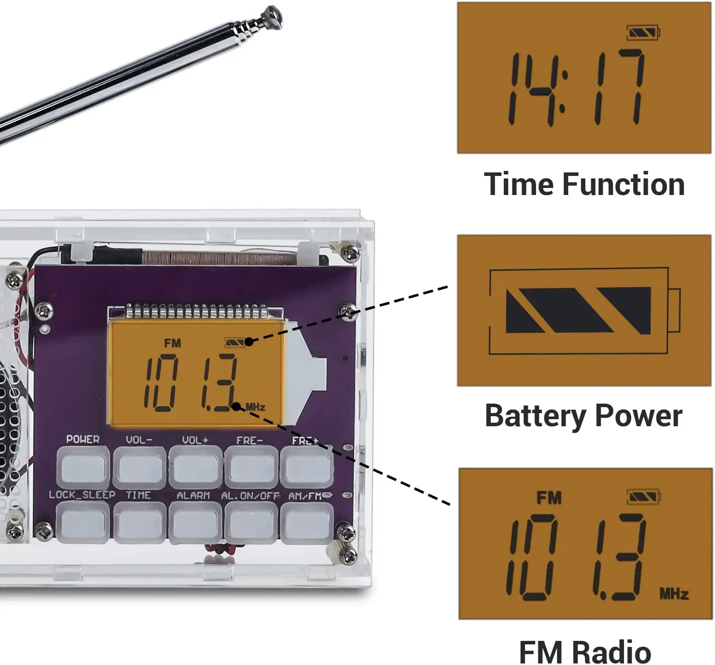 FM MW SW אלחוטית מקלט רדיו מודול DIY הדיגיטלי שעון מבוקר רדיו הלחמה להגדיר מונו ערוץ כפול מגבר - 1