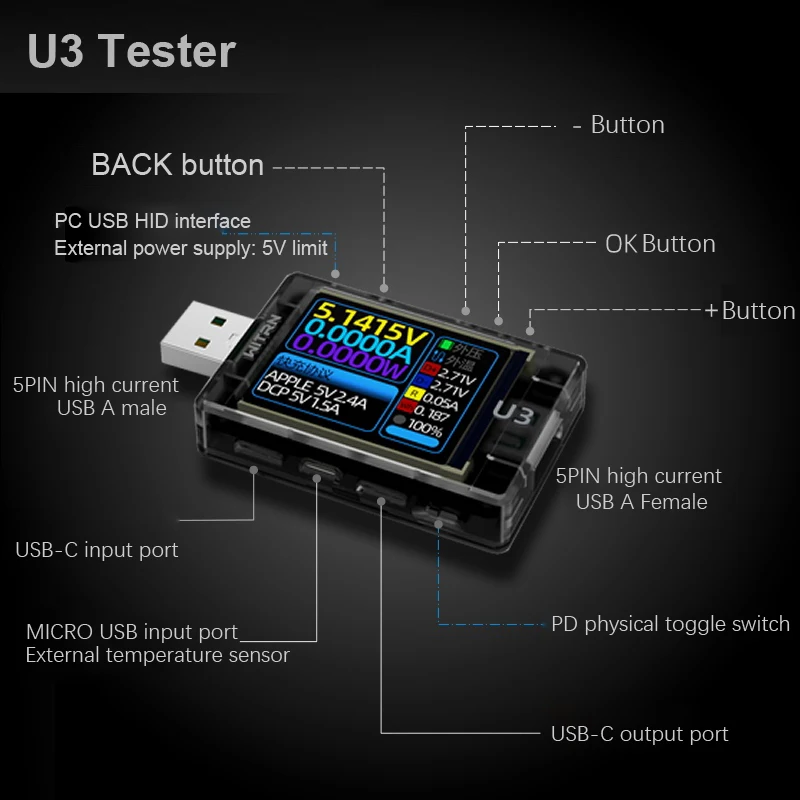 Witrn U3 8A אדווה ספקטרום USB בודק מתח הנוכחי מטר QC5 PD3.1 PPS טעינה מהירה פרוטוקול ההדק היכולת לפקח - 2