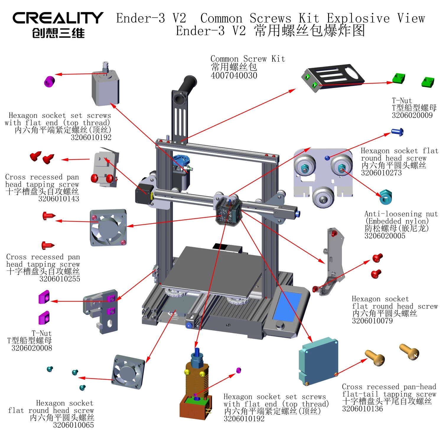 המשותף בורג ערכת נפוץ לובש ברגים Creality מדפסת 3D. החלק אנדר-3 V2 - 2