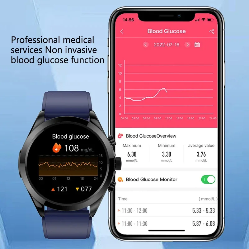 2023 החדש Bluetooth לקרוא את רמת הגלוקוז בדם שעון חכם א+PPG הבריאות ניטור גברים קצב הלב, טמפרטורת הגוף כושר Smartwatch - 3