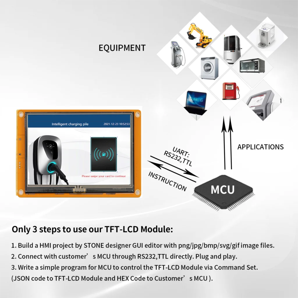 7 אינץ HMI חכם TFT-LCD מודול עם בקר + תוכנית + מגע + UART ממשק טורי - 3