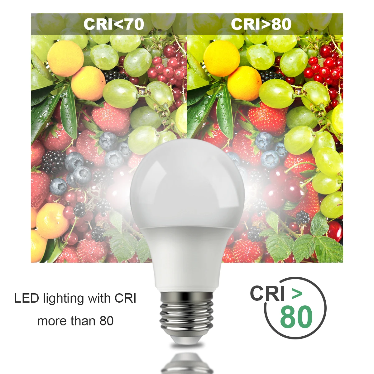 8PCS נורת LED 220V Lampara E14 E27 Led B22 אור אור גבוהה, יעילות מתח גבוה 3W-18W נברשת תאורה מנורת הבית. - 3