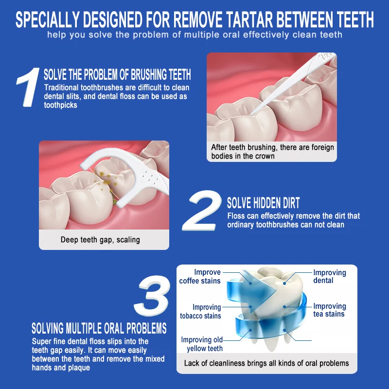 היגיינת מבוגרים מכולה בין-שיני גבשושיות מברשות לניקוי Flosser מקלות שן לבן אוסף את שאריות מסיר ניקוי שיניים טיפול אוראלי - 3