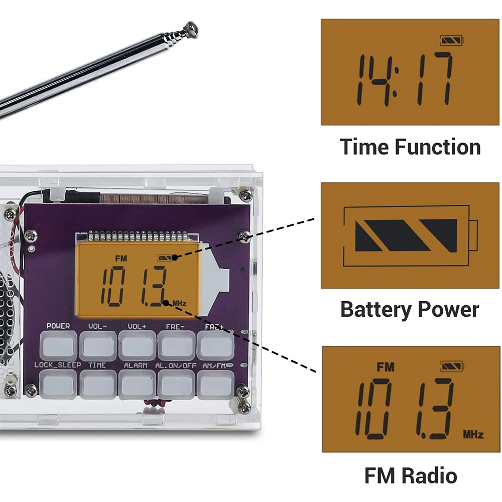 DIY אלקטרוני ערכת FM MW SW אלחוטית מקלט רדיו מודול דיגיטלי שעון מעורר 87-108MHz תחנה אוטומטית אחסון 4.75-21.85 MHz - 4