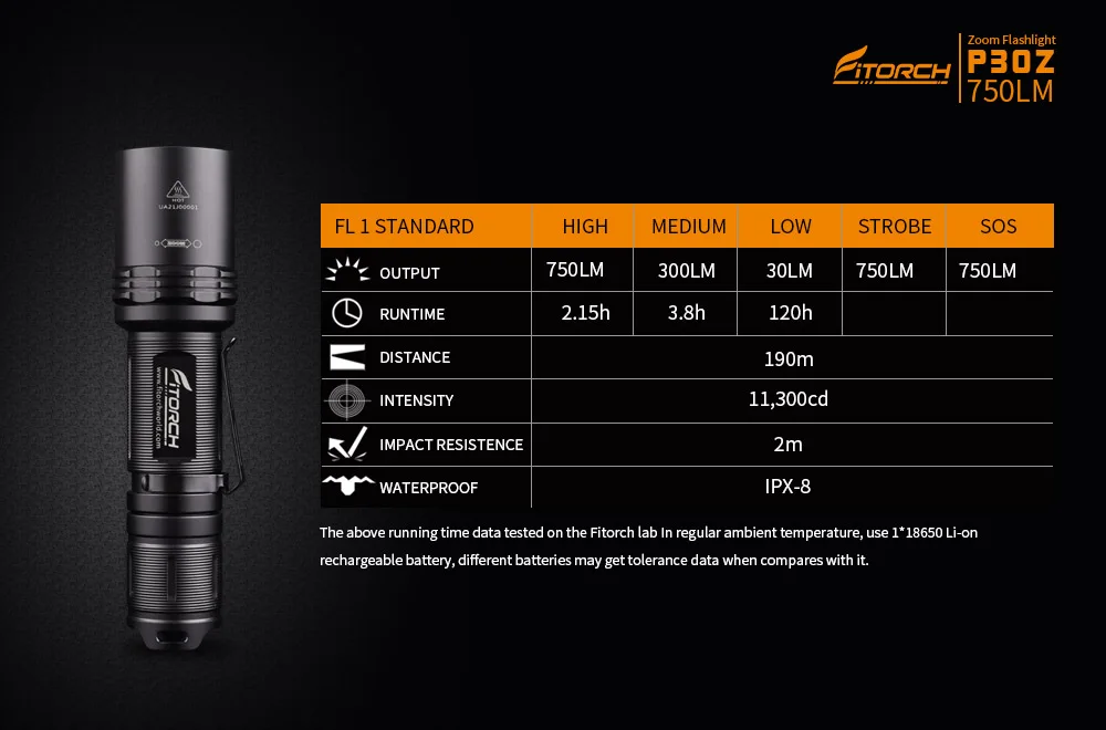 Fitorch P30Z 750Lumens מתכוונן אלומת פנס LED CREE XP-י קרן Zoomable EDC לפיד כלול 1 X 18650 סוללה חירום - 4