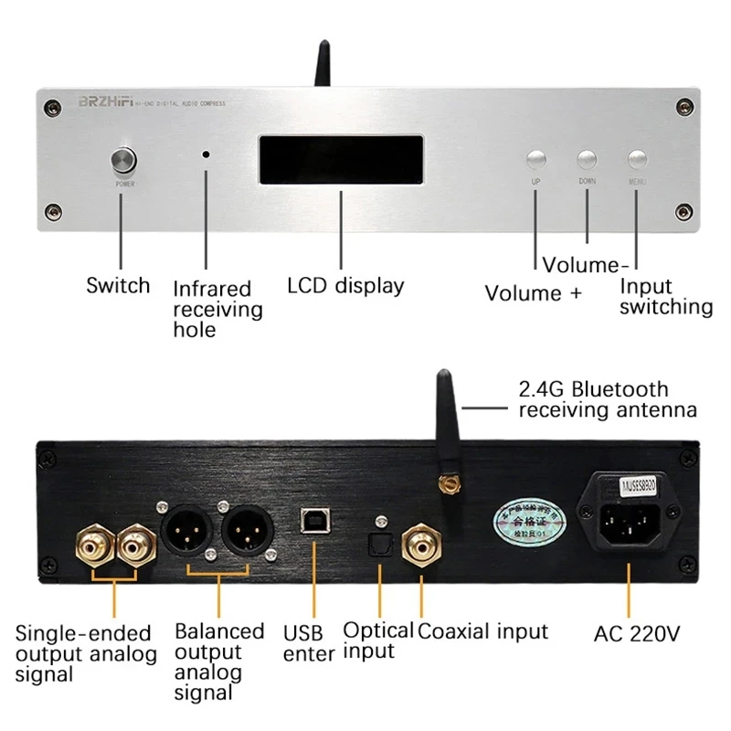 משב רוח חם למכור DC200 ES9028PRO ES9038PRO DAC מפענח ממשק USB CSR8675 Bluetooth תואם-5.0 שלט רחוק שמע מגבר - 4