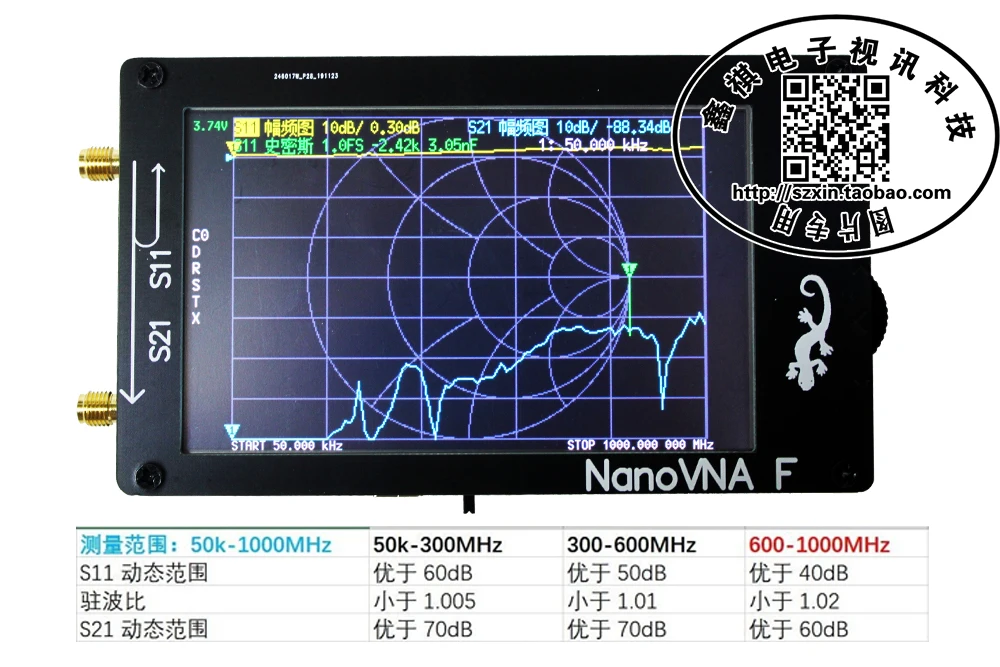NanoVNA-F נייד כף יד וקטור Network Analyzer SWR מטר 50KHz-1000MHz MF HF אנטנת VHF מנתח + 4.3 אינץ IPS TFT LCD - 5