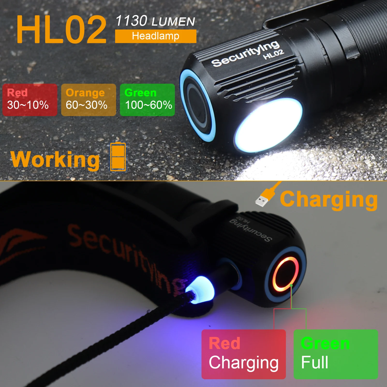 SecurityIng HL02 1130lm SST40 LED נטענת פנס עבור קמפינג / טיולים / לדוג עם מגנטי תשלום מגנטי הזנב - 5