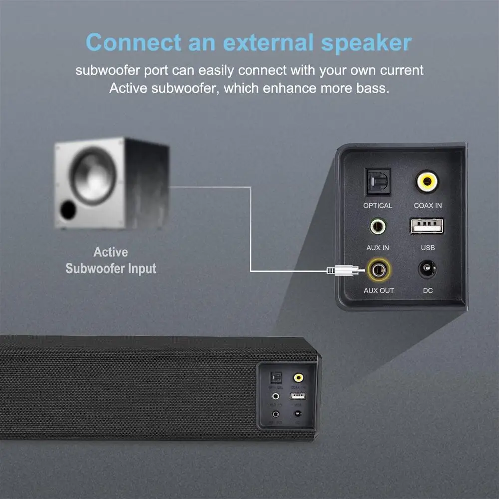 טלוויזיה להקיף בר 100w Soundbar Com סאב Bluetooth 5.1 לקולנוע ביתי נשמע 2.0 ערוץ מחשב רמקולים לטלוויזיה Soundbar תיבת - 5